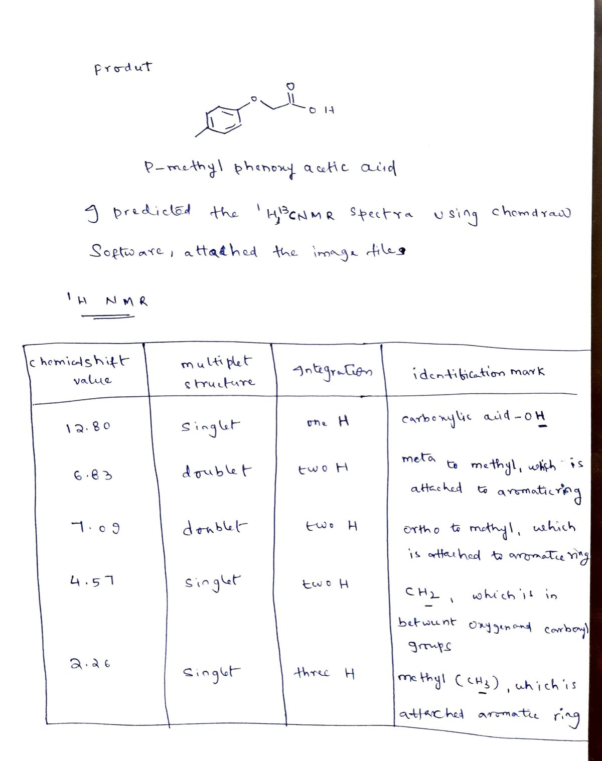 Chemistry homework question answer, step 1, image 1